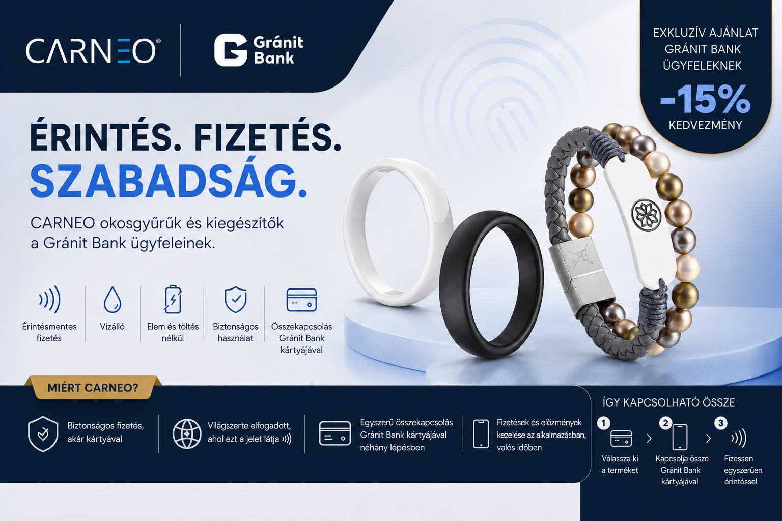 Granit banka_1